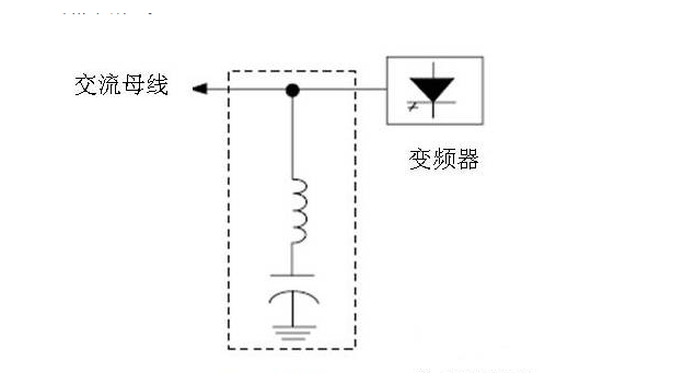 图1传统无源滤波器