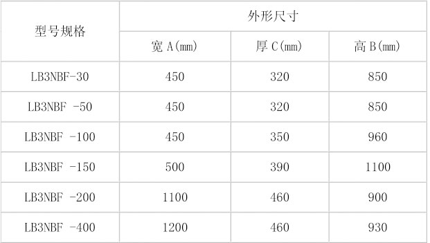 LB3NBF外形尺寸