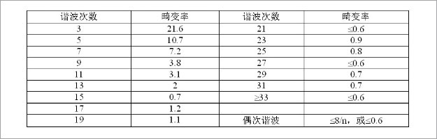 专家讲堂-文章配图表1