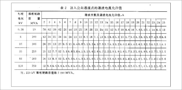 专家讲堂-文章配图1