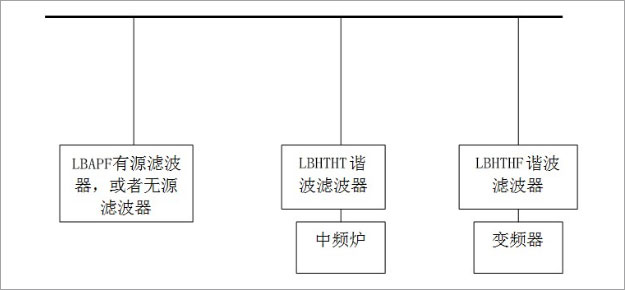 专家讲堂-文章配图2