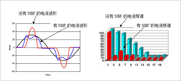 专家讲堂-中间图27-2