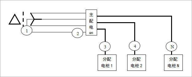 专家讲堂-中间图27-1