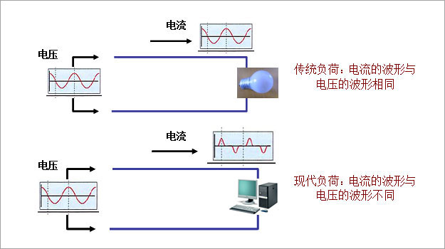 专家讲堂-中间图35-2