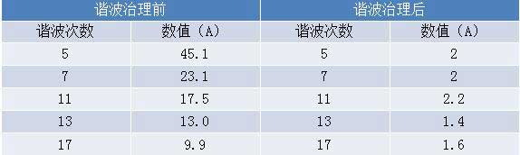 新闻案例-文章中间配图-1-4