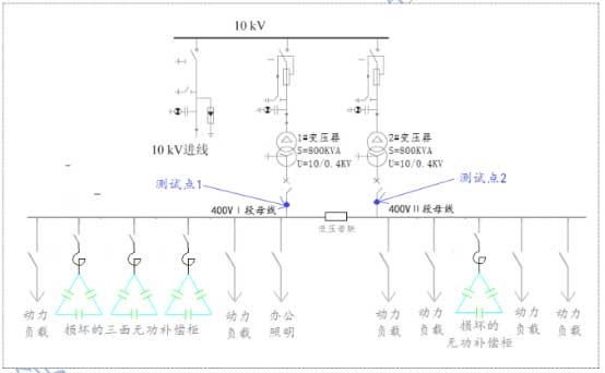 新闻案例-文章中间配图-2-3