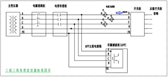 新闻案例-文章中间配图10-3