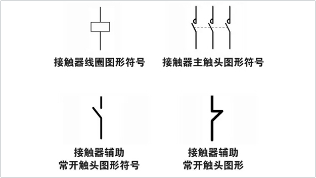 km线圈符号图片