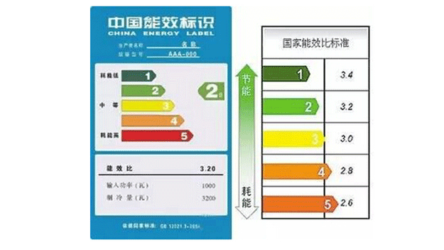 5能效标