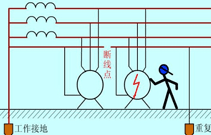 【领步专家讲堂】配电网三相不平衡概况解析