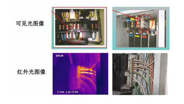 三次谐波引发零线过热