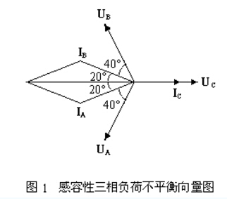 QQ截图20160629134958