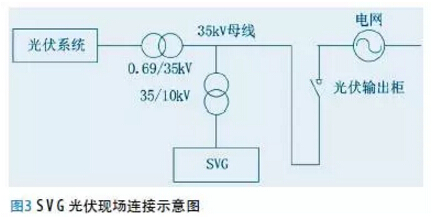 QQ截图20160906170859