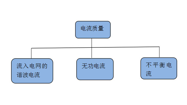 LB-文章中间图模板（单无边框）-1