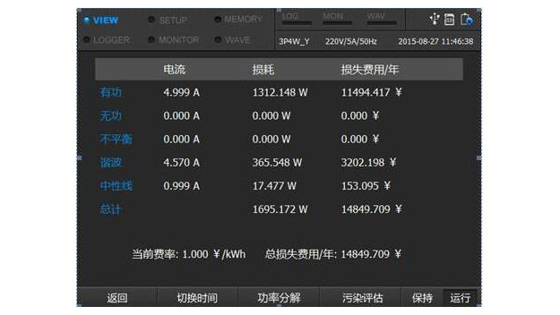 工业电能污染1