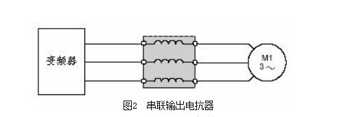 北京领步-串联输出电抗器