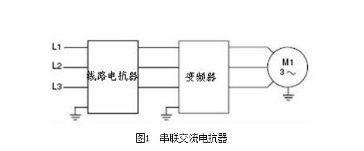 领步串联交流电抗器