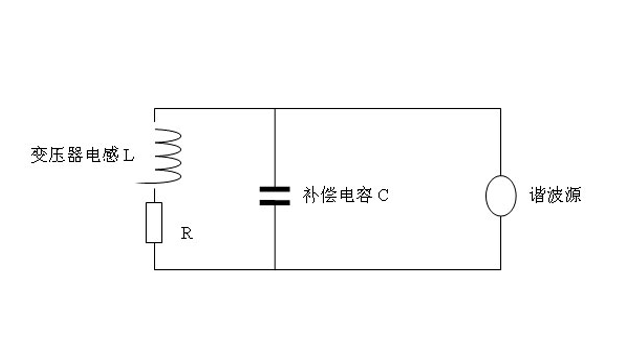 无功补偿web