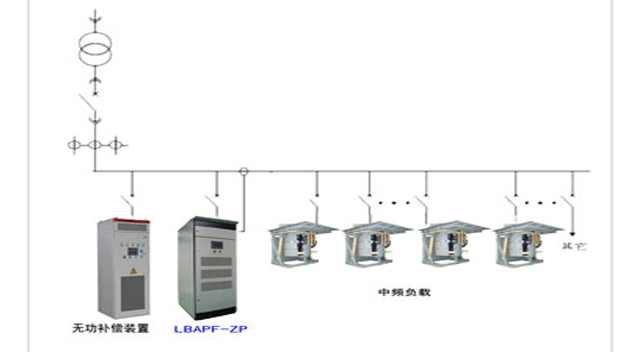 LB-文章中间图模板（单无边框）-1