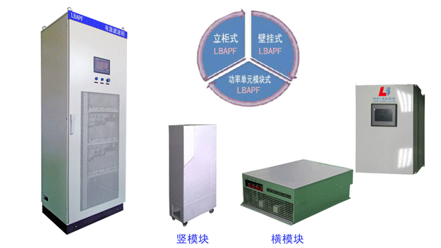 有源滤波器站内中间图