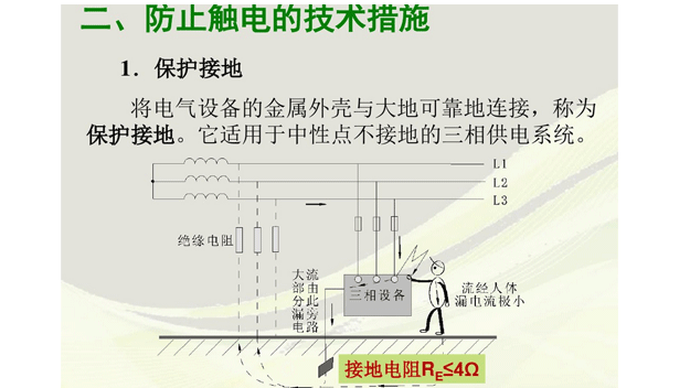 防止触电措施：保护接地