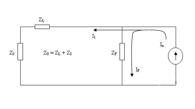 图2滤波效果分析