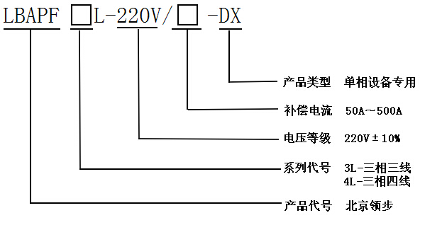 单相APF选型