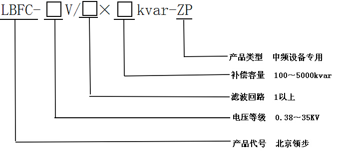 中频FC选型