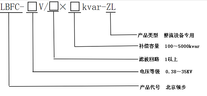 整流FC选型