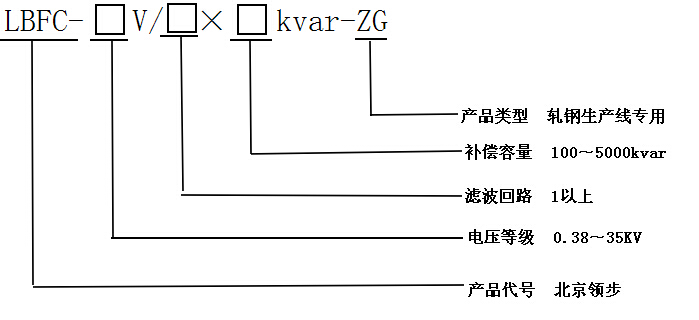 轧钢生产线FC选型