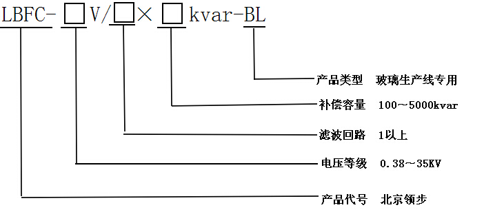 玻璃生产线FC选型