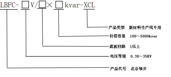 新材料生产线FC选型