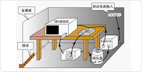 生产_07