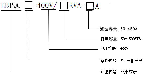 LBPQC选型