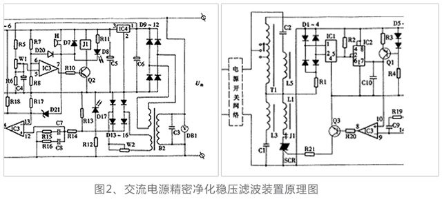 电能净化卫士工作原理