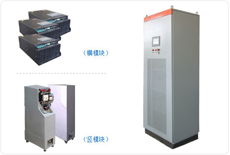 模块化系统 模块化系统