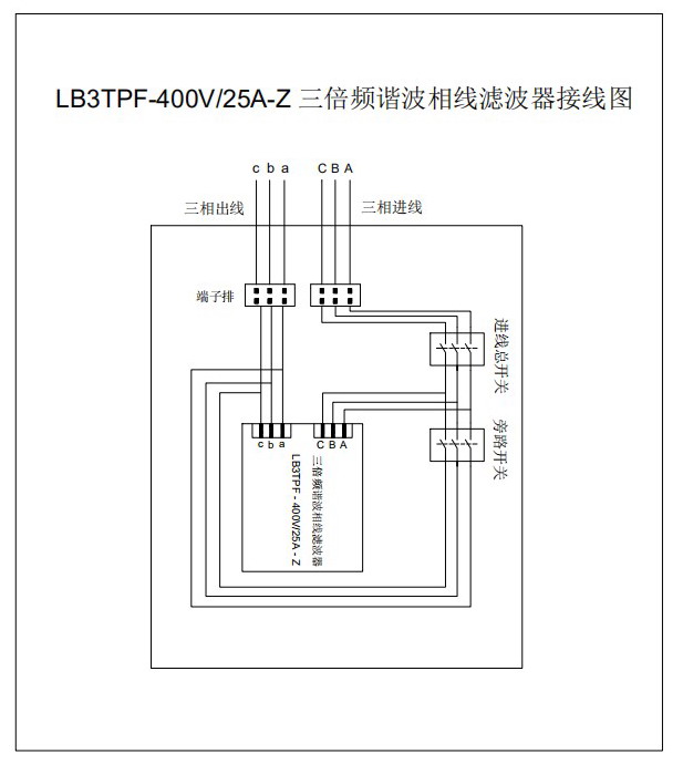 接线图