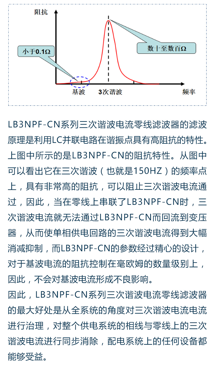 LBNPF-CN系列零线电流谐波治理装置2_07