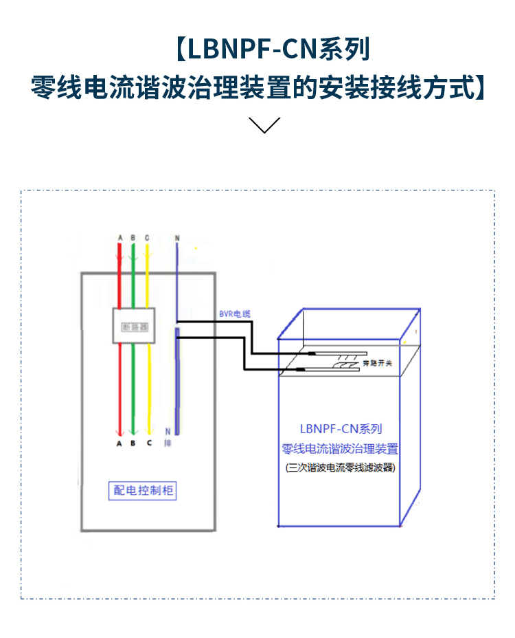 LBNPF-CN系列零线电流谐波治理装置2_09