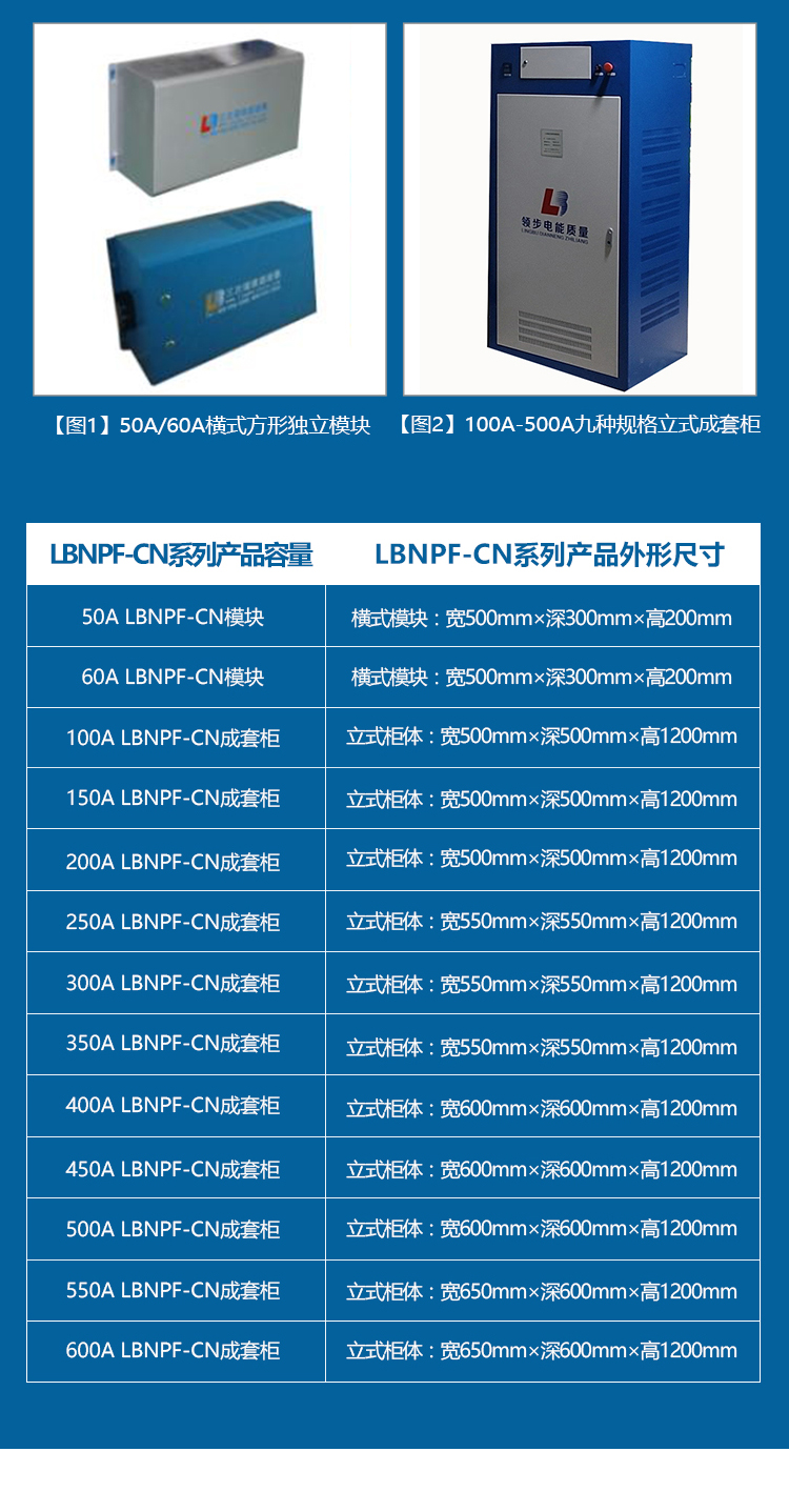 LBNPF-CN系列零线电流谐波治理装置2_12