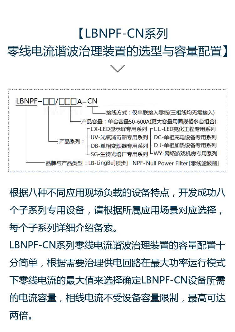 LBNPF-CN系列零线电流谐波治理装置2_13
